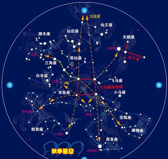 天文科普第1课月球课认知秋冬季星空星座和月球观测我和星空有个约会